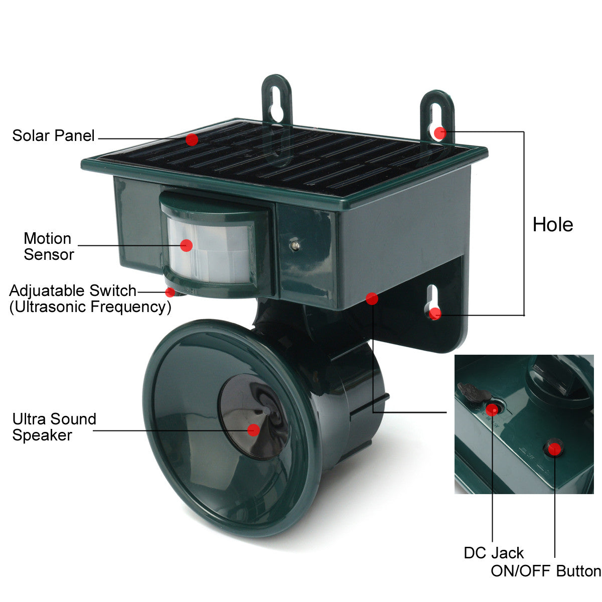 Outdoor Garden Repellent Solar Powered Ultrasonic Pest Bird Cat Dog Mouse Rat Repeller PIR Sensor Keep Animals Away