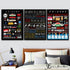 Friends TV Show Classic Quote Posters and Prints Wall art Decorative Picture Canvas Painting For Living Room Home Decor Unframed