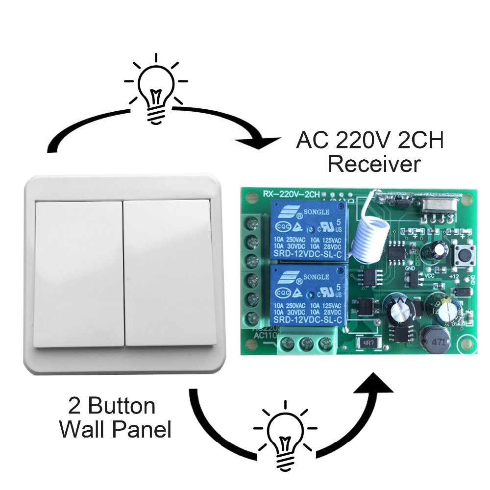 QIACHIP 433Mhz 220V 2CH Wireless Remote Control Switches Relay Receiver Module & 2CH Remote Controls Wall Panel RF Transmitter